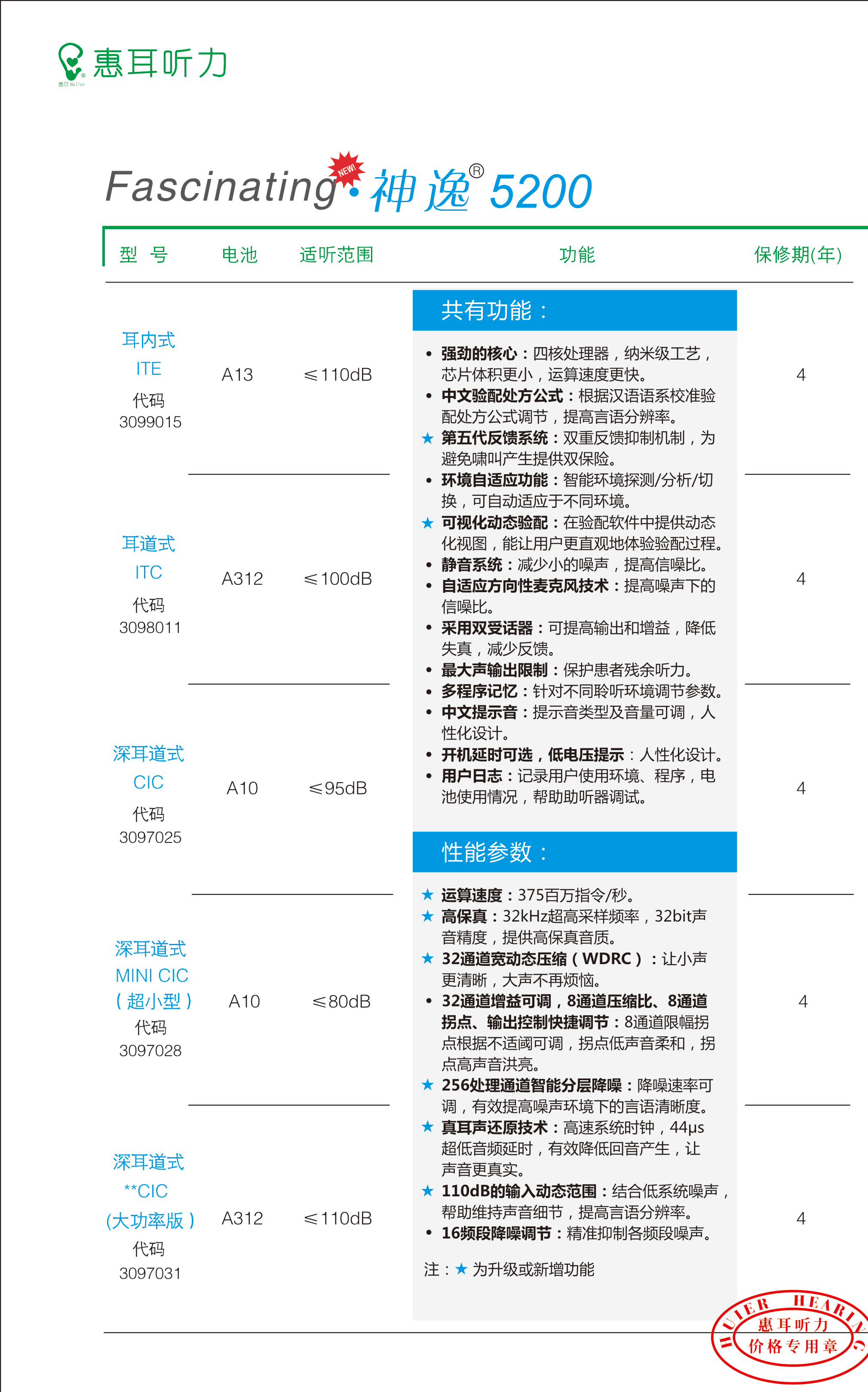 神逸系列 神逸5200助听器_慈溪惠耳助听器验配中心